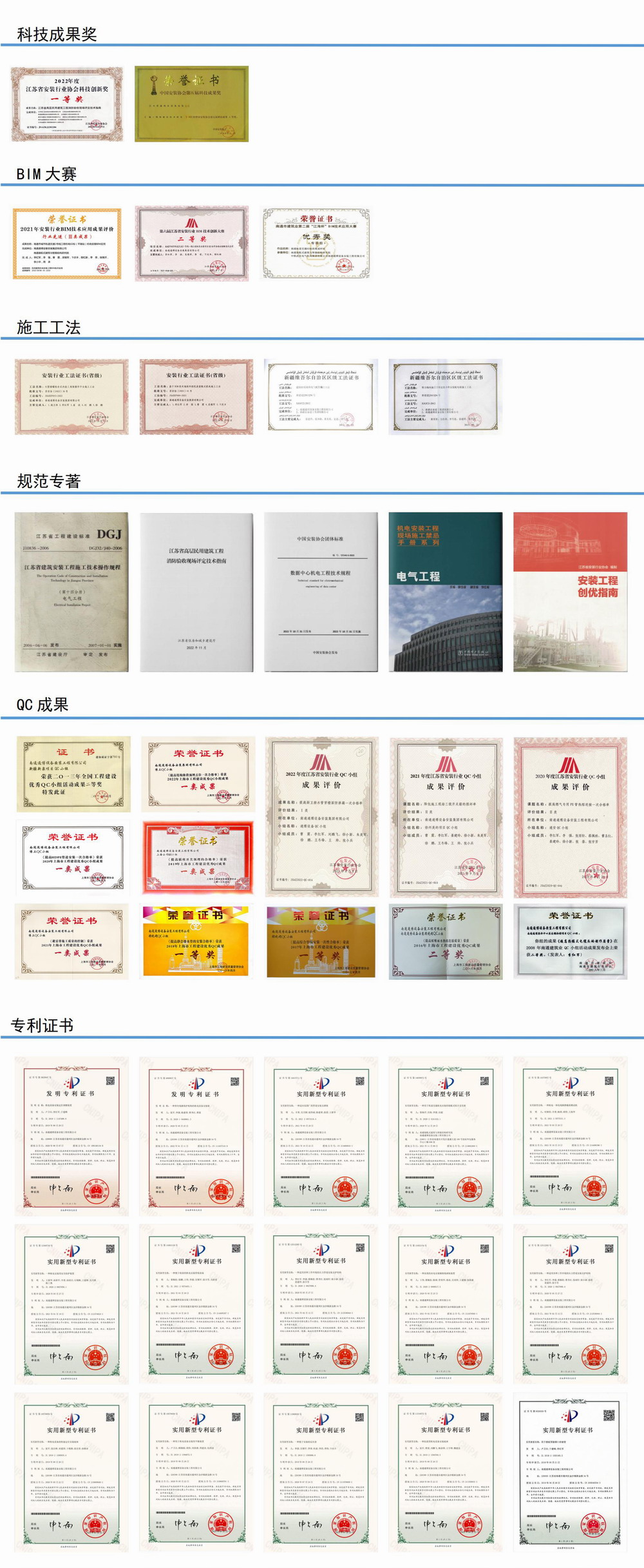 科技創(chuàng)新_合圖 科技創(chuàng)新_合圖